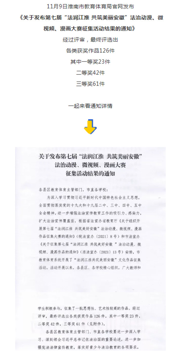 淮南第七屆“法潤(rùn)江淮 共筑美麗安徽”法治動(dòng)漫、微視頻、漫畫大賽征集活動(dòng)結(jié)果的通知