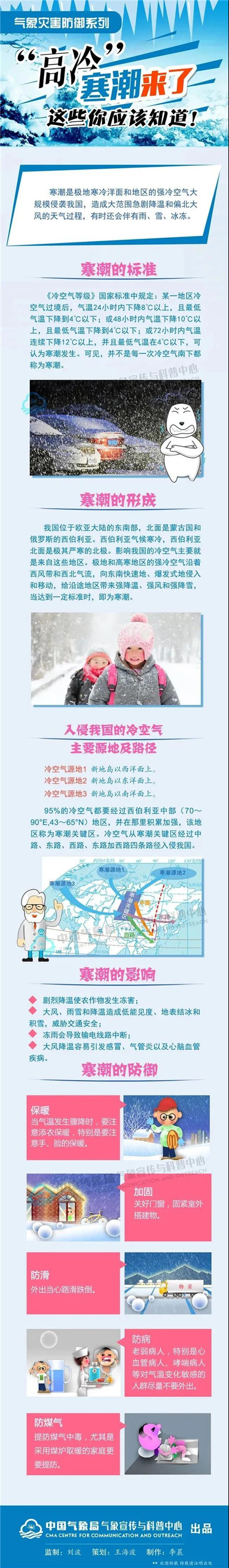 -1℃！寒潮即將抵達(dá)淮南！