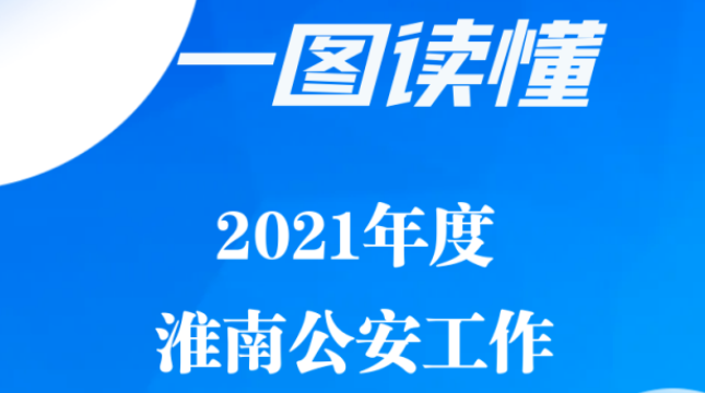 淮南公安工作一圖讀懂2021