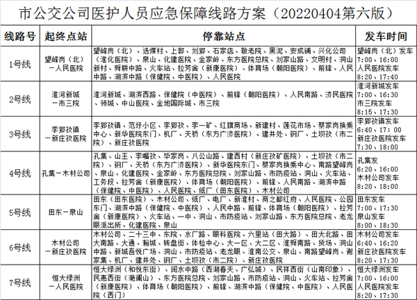 淮南關于醫(yī)護人員應急保障專線6號線調(diào)整優(yōu)化的公告！