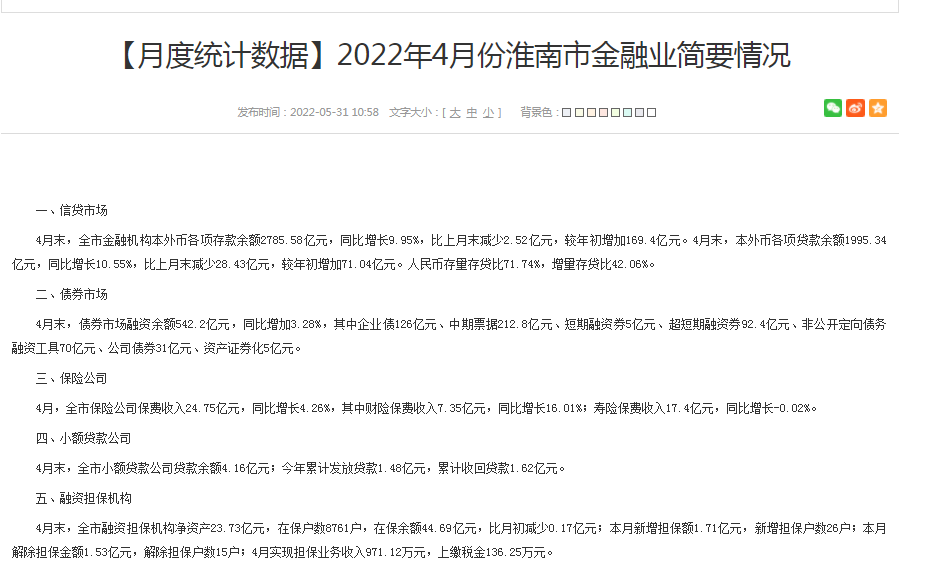 2022年4月份淮南市金融業(yè)簡(jiǎn)要情況