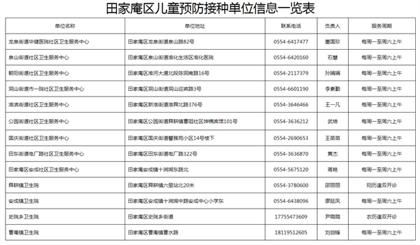 來源：田家庵區(qū)人民政府.jpg